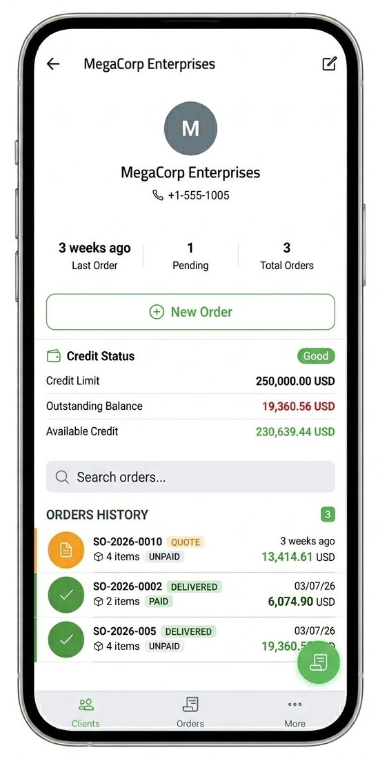Client credit details